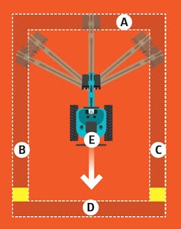 Harkkoperustus Harkkoperustus